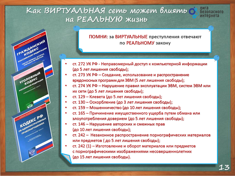 bezopasnyj internet Page 13