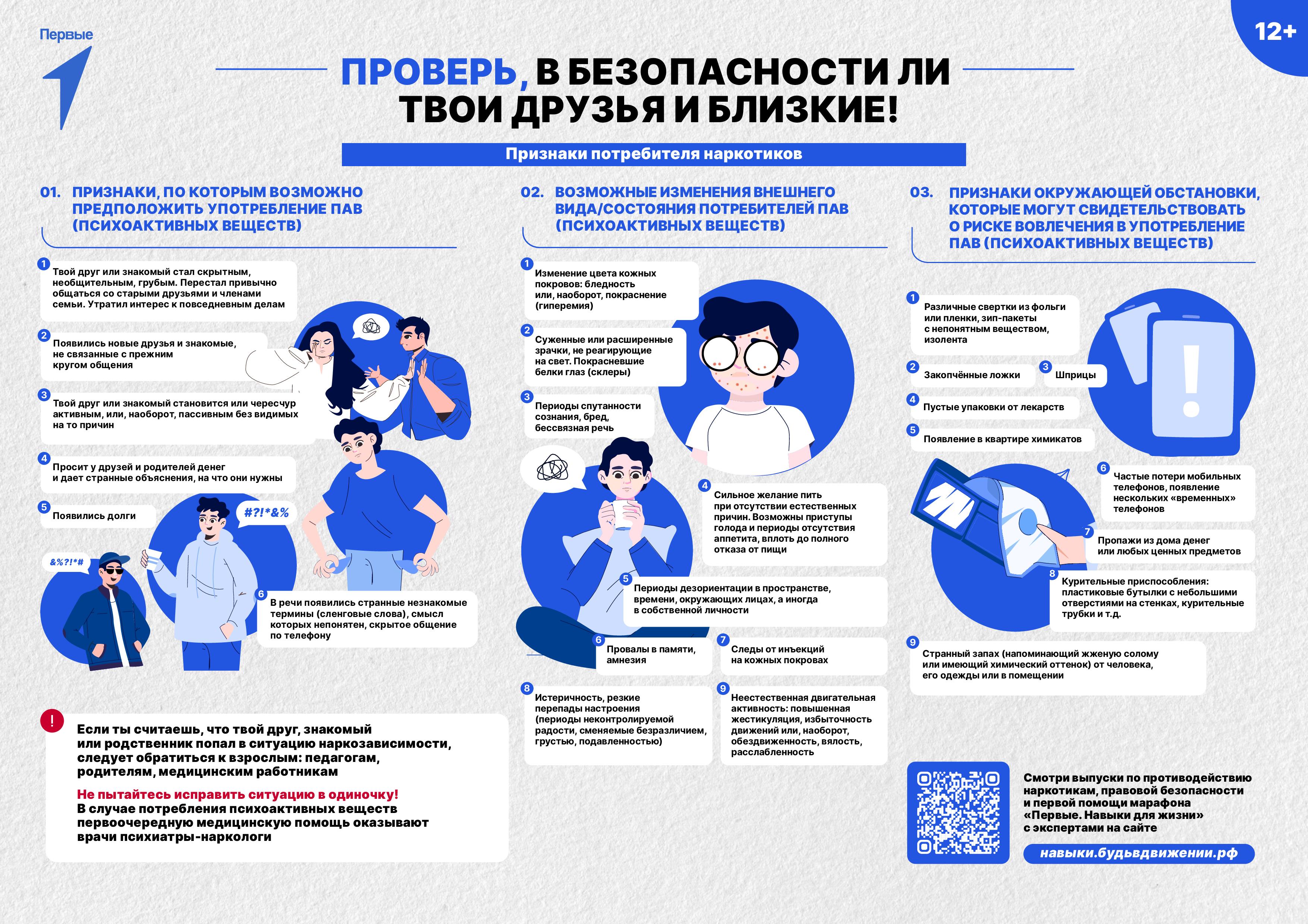 Борьба с наркотиками1