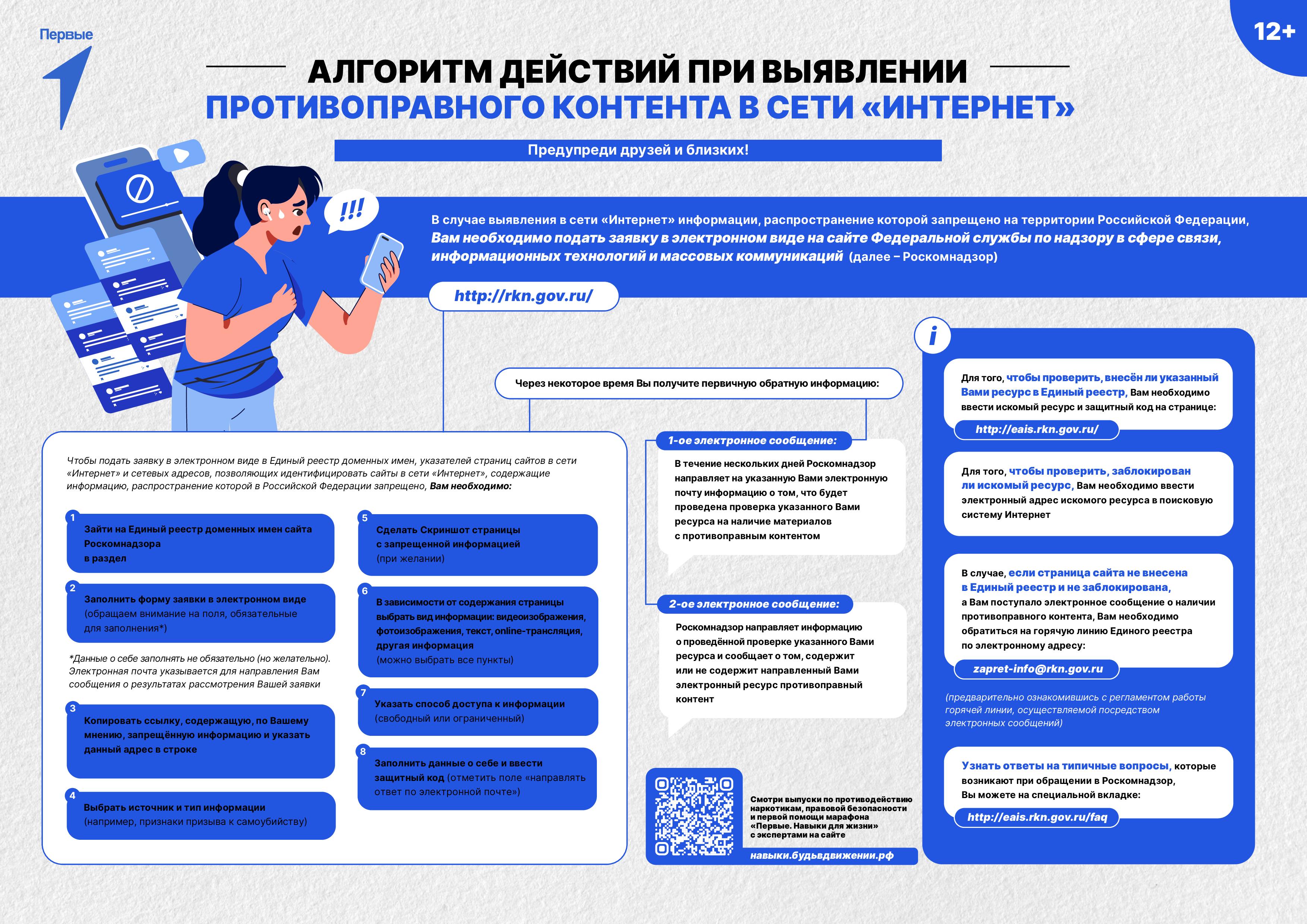 Борьба с наркотиками4