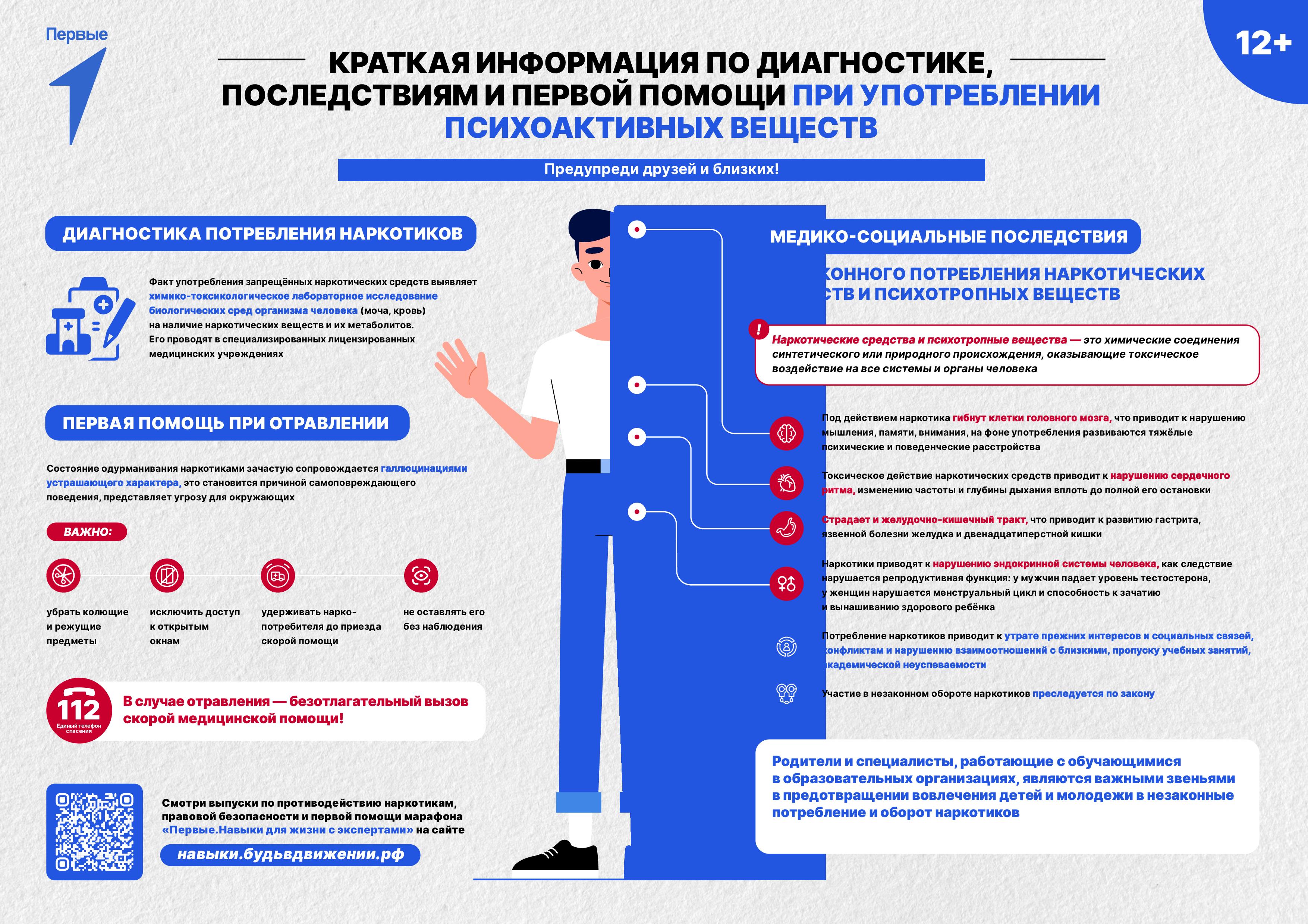 Борьба с наркотиками5